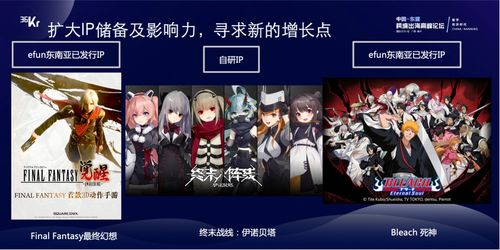 易幻網絡總經理助理薛虎 中國游戲產品在東南亞出海成績斐然 中國 東盟跨境出海高峰論壇